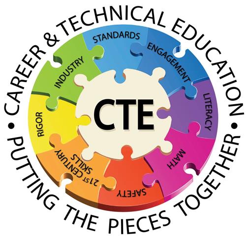 CTE Image 